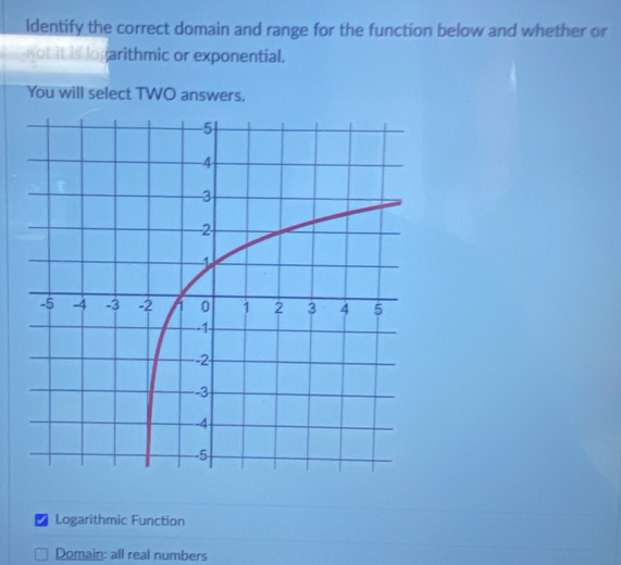 ldentify the correct domain and range for the function below and whether or
not it is logarithmic or exponential.
You will select TWO answers.
z Logarithmic Function
Domain: all real numbers