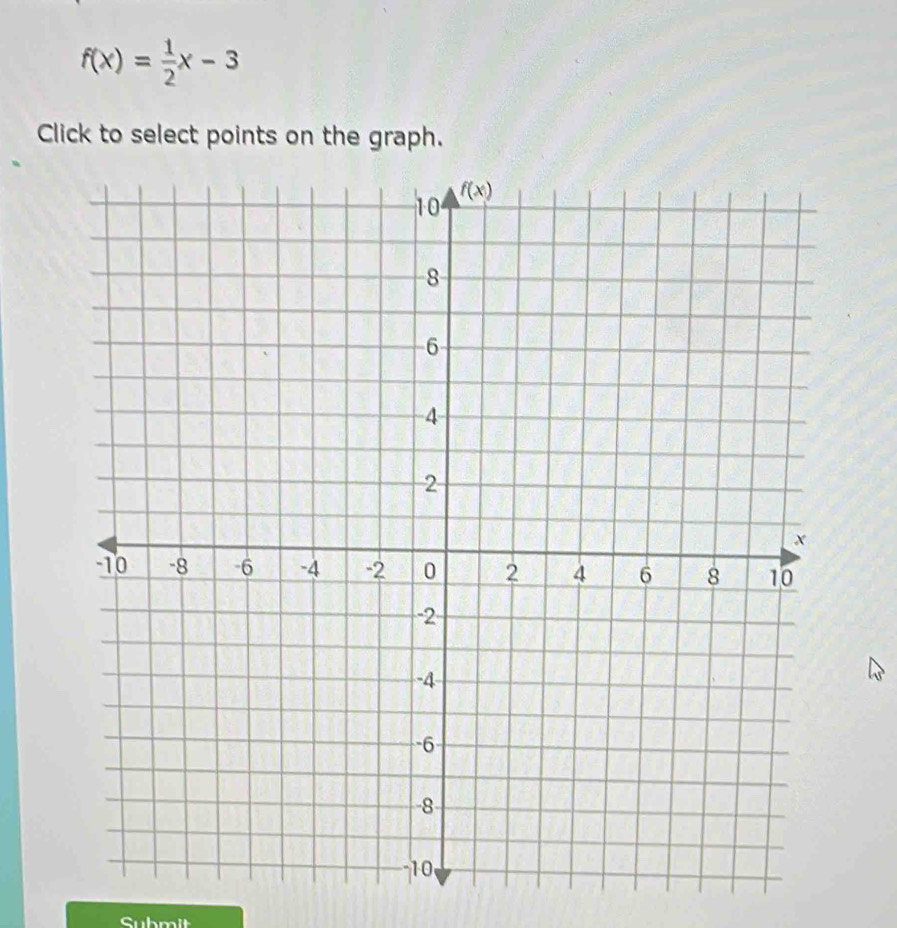 f(x)= 1/2 x-3
Click to select points on the graph.