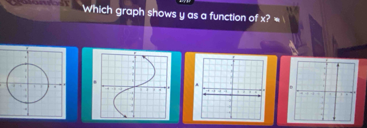 Which graph shows y as a function of x? = 
B