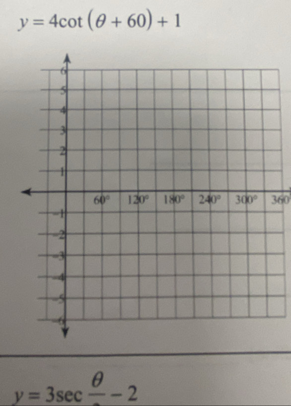 y=4cot (θ +60)+1
360
y=3sec frac θ -2