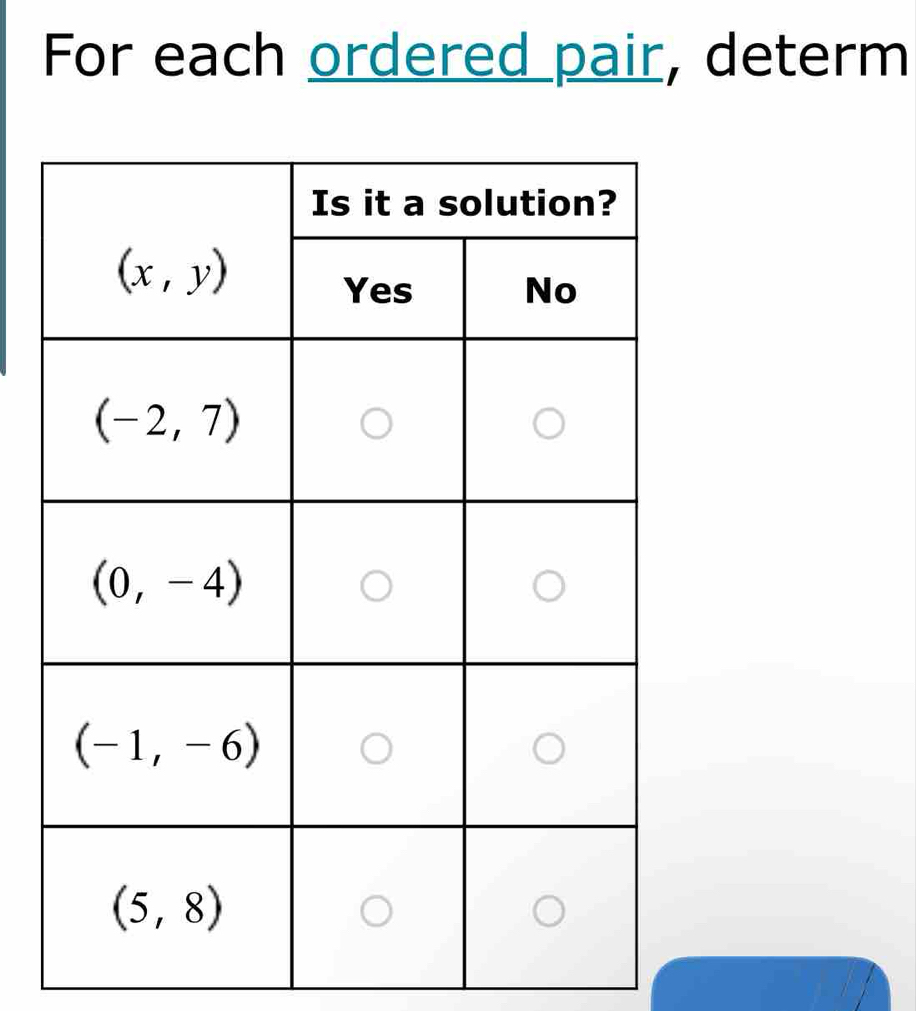 For each ordered pair, determ