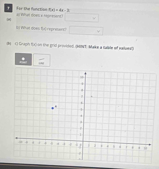 For the function f(x)=4x-3. 
a) What does x represent? □ 
(a) 
b) What does f(x) represent? □ v
(b) c) Graph f(x) on the grid provided. (HINT: Make a table of values!) 
POWIT LINE