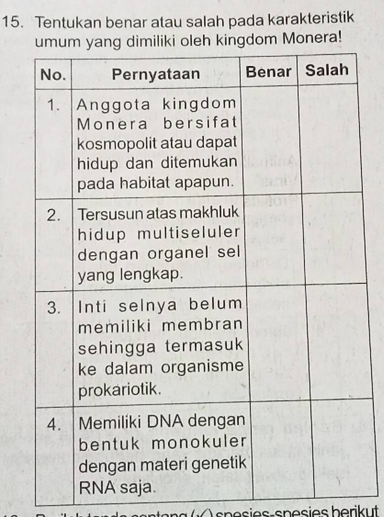 Tentukan benar atau salah pada karakteristik 
leh kingdom Monera!