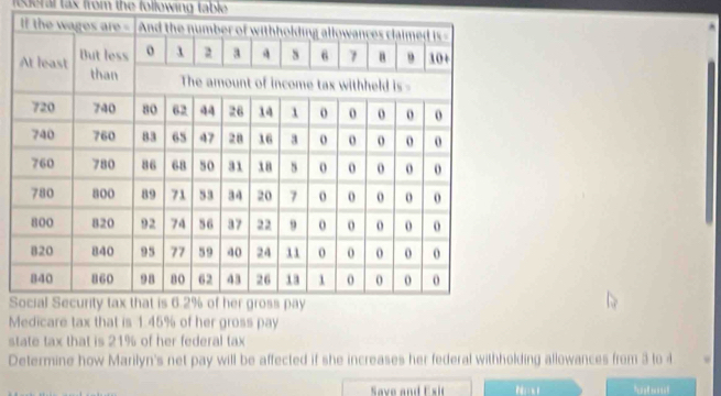 fideral tax from the following table . 
S 
Medicare tax that is 1.45% of her gross pay 
state tax that is 21% of her federal tax 
Determine how Marilyn's net pay will be affected if she increases her federal withholding allowances from 3 to 4. 
Save and E xsi