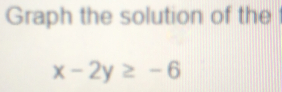 Graph the solution of the
x-2y≥ -6