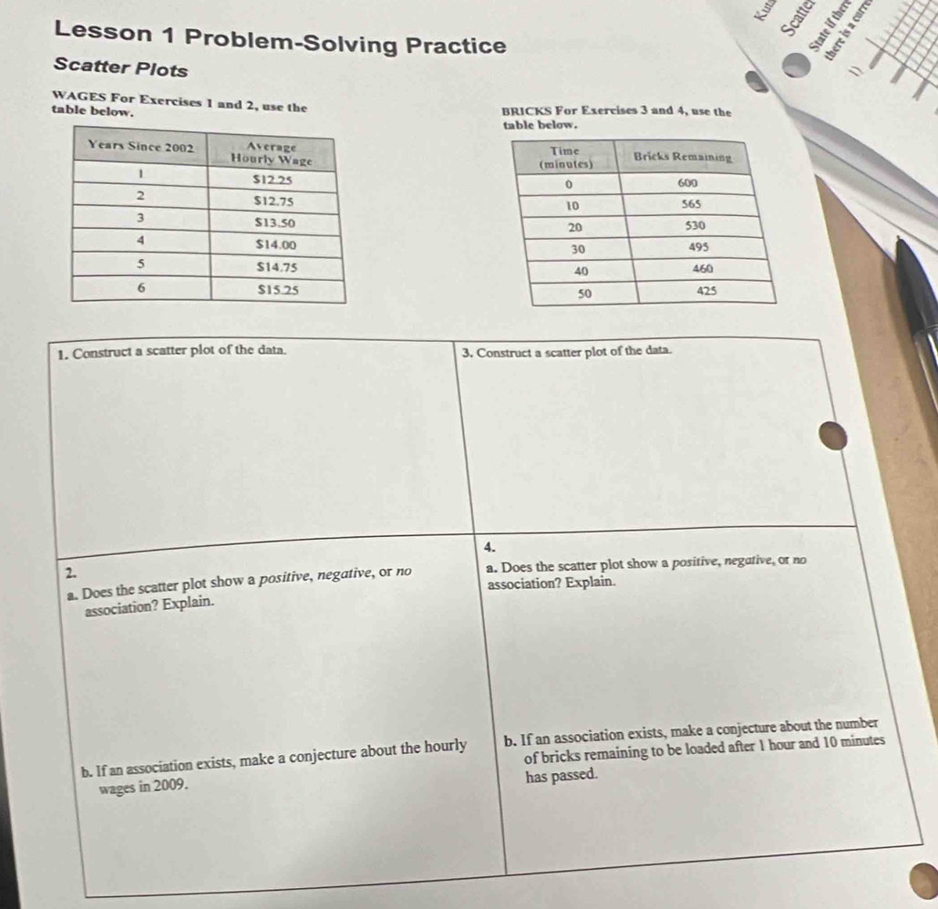 Lesson 1 Problem-Solving Practice ξ ,2 
Scatter Plots = 
WAGES For Exercises 1 and 2, use the 
table below. BRICKS For Exercises 3 and 4, use the 
table below. 







1. Construct a scatter plot of the data. 3. Construct a scatter plot of the data. 
4. 
2. 
a. Does the scatter plot show a positive, negative, or no a. Does the scatter plot show a positive, negative, or no 
association? Explain. 
association? Explain. 
b. If an association exists, make a conjecture about the hourly b. If an association exists, make a conjecture about the number 
of bricks remaining to be loaded after 1 hour and 10 minutes
wages in 2009. 
has passed.