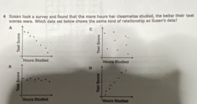 Susan took a survey and found that the more hours her classmates studied, the better their test 
scores were. Which data set below shows the same kind of relationship as Susan's data? 
A 
C 

B 
D