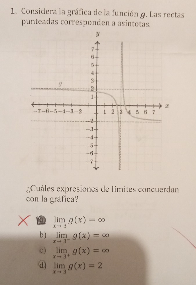 Considera la gráfica de la función g. Las rectas
punteadas corresponden a asíntotas.
¿Cuáles expresiones de límites concuerdan
con la gráfica?
a limlimits _xto 3g(x)=∈fty
b) limlimits _xto 3^-g(x)=∈fty
c ) limlimits _xto 3^+g(x)=∈fty
d) limlimits _xto 3g(x)=2