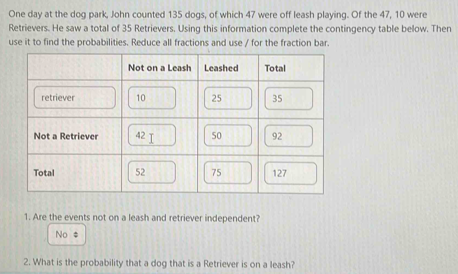 One day at the dog park, John counted 135 dogs, of which 47 were off leash playing. Of the 47, 10 were
Retrievers. He saw a total of 35 Retrievers. Using this information complete the contingency table below. Then
use it to find the probabilities. Reduce all fractions and use / for the fraction bar.
1. Are the events not on a leash and retriever independent?
No $
2. What is the probability that a dog that is a Retriever is on a leash?