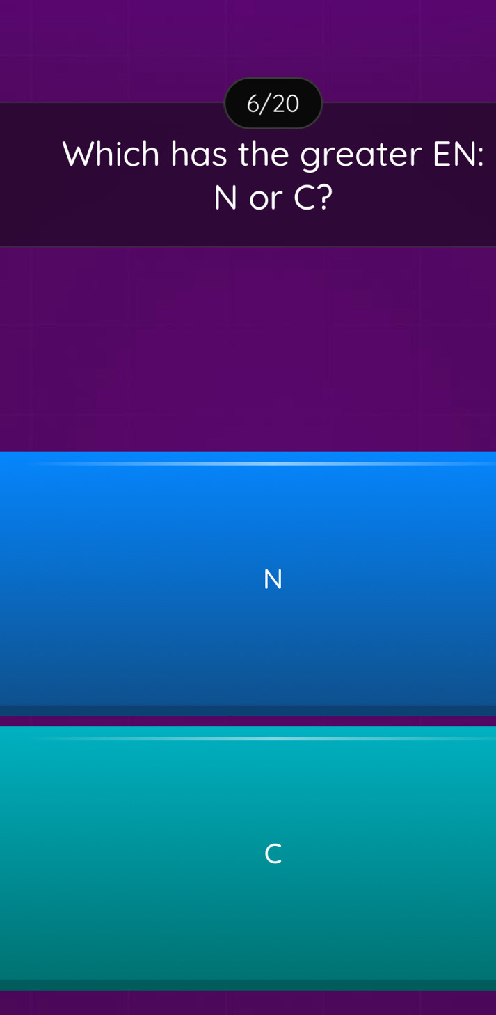 6/20
Which has the greater EN:
N or C?
N
C