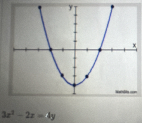 3x^2-2x=4y