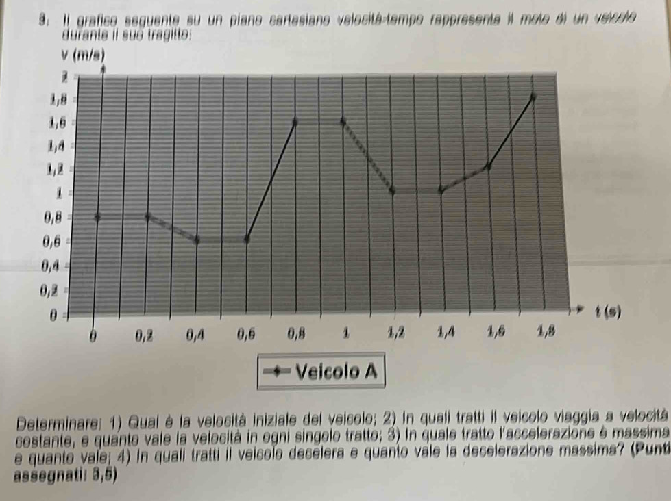 9: Il grafico seguente su un piano cartesiano velocitá-tempo rappresenta il mote di un veiscio 
durante iI sué tragillo: 
Determinare: 1) Qual è la velocità iniziale del veicolo; 2) In quali tratti il veicolo viaggia a velocità 
costante, e quanto vale la velocità in ogni singolo tratto; 3) In quale tratto l'accelerazione é massima 
e quanto vale; 4) In quali tratti il veicolo decélera e quanto vale la decelerazione massima? (Punt 
assegnati: 3,5)