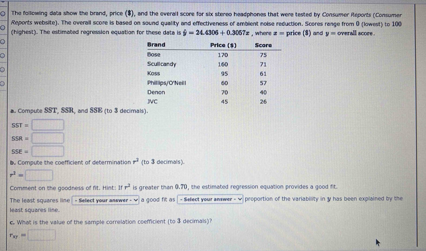 Gelöst:The following data show the brand, price ($), and the overall ...