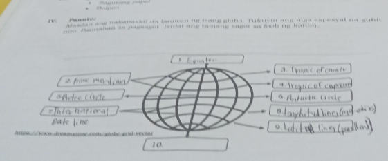 Cgaater
1. Iropic of caver
a pone mendine?
a treptic of capund
othctee cace B. Mntartt circle
rThio vational a lenghobe line log ohi n)
Date line a. chi lines (qul(n)