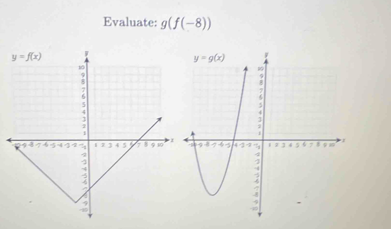 Evaluate: g(f(-8))