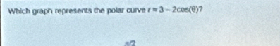 Which graph represents the polar curve t=3-2cos (θ ) ?
π/2