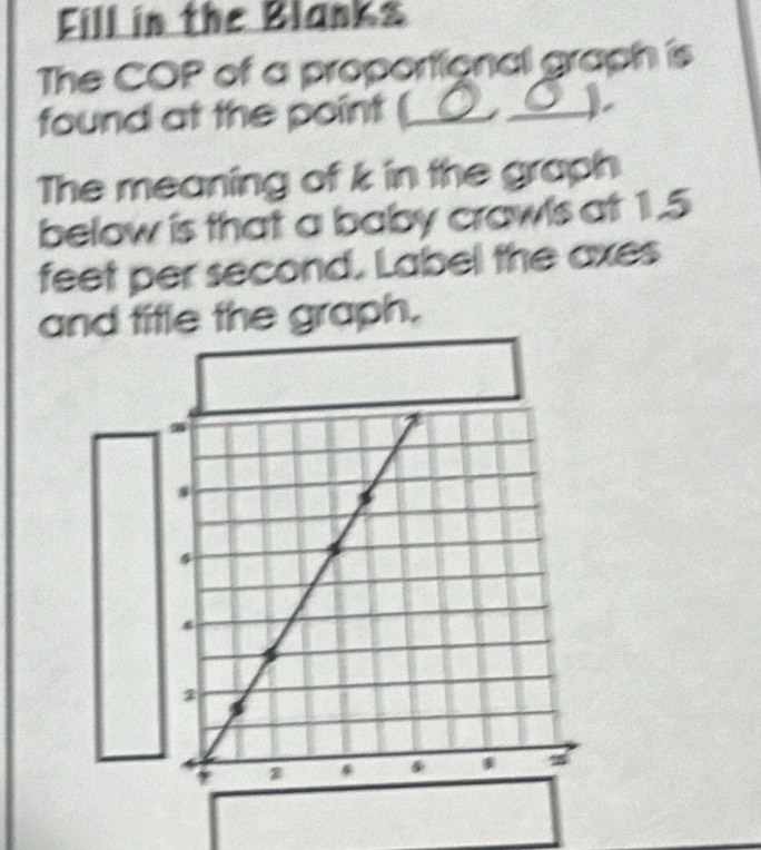 Fill in the Blanks 
The COP of a proportional graph is 
found at the point _ 
_ 
The meaning of k in the graph 
below is that a baby crawls at 1.5
feet per second. Label the axes 
and title the graph.