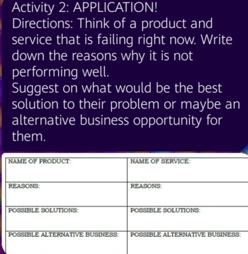 Activity 2: APPLICATION! 
Directions: Think of a product and 
service that is failing right now. Write 
down the reasons why it is not 
performing well. 
Suggest on what would be the best 
solution to their problem or maybe an 
alternative business opportunity for 
them.