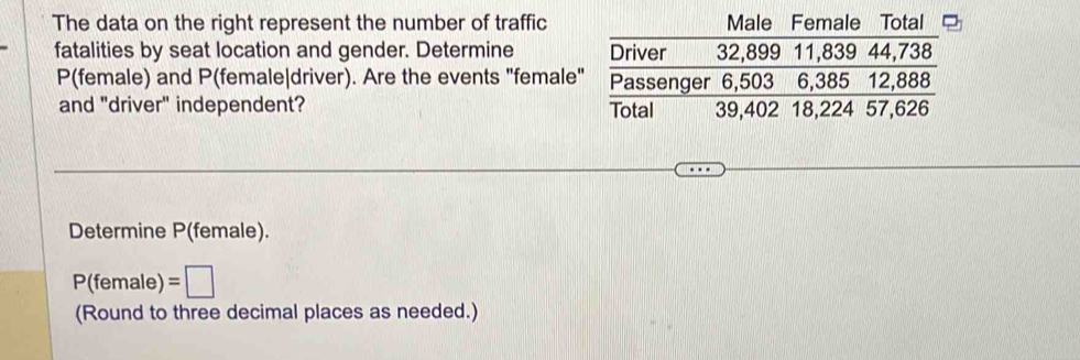 The data on the right represent the number of traffic 
fatalities by seat location and gender. Determine
P (female) and P (female|driver). Are the events "female 
and "driver" independent? 
Determine P (female).
P(female) =□
(Round to three decimal places as needed.)