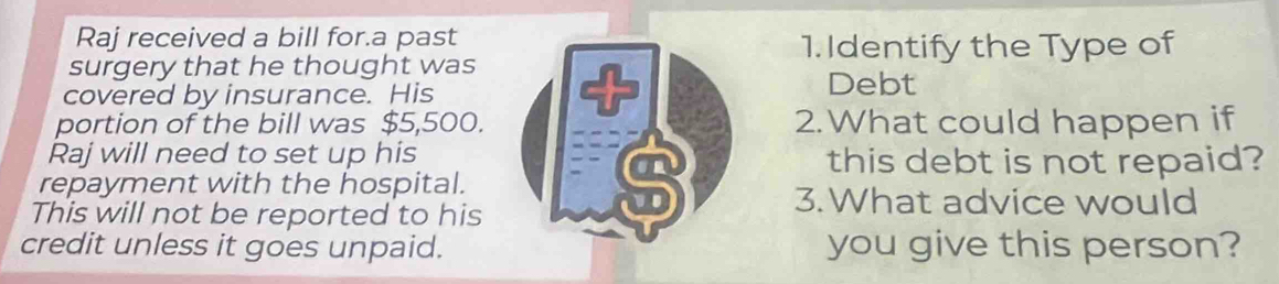 Raj received a bill for.a past 
1. Identify the Type of 
surgery that he thought was 
covered by insurance. His 
Debt 
portion of the bill was $5,500.2. What could happen if 
Raj will need to set up histhis debt is not repaid? 
repayment with the hospital. 
This will not be reported to his 
3. What advice would 
credit unless it goes unpaid.you give this person?