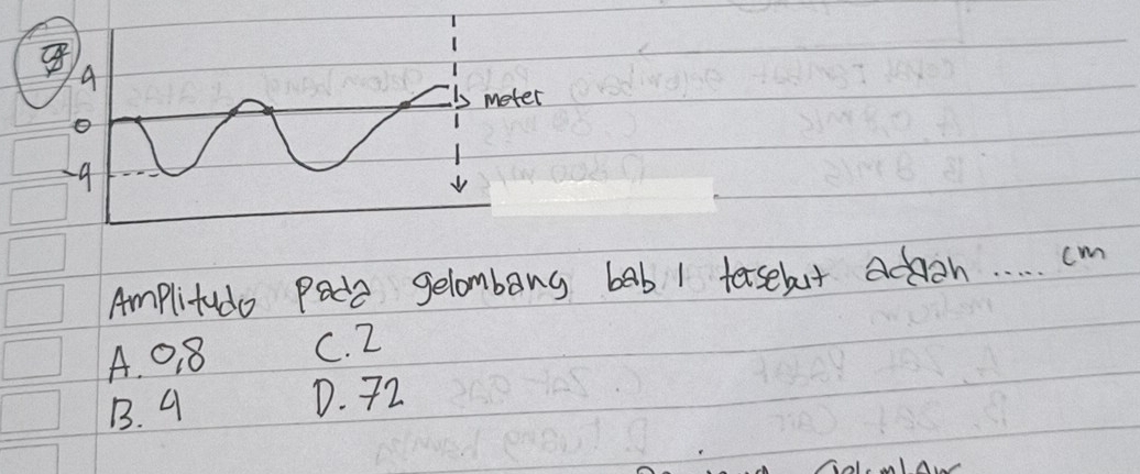 =9
Amplitudo Pade gelombong bab 1 tersebut acon. . cm
A. 01 8 C. 2
B. 9 D. 72