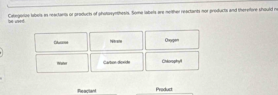 Categorize labels as reactants or products of photosynthesis. Some labels are neither reactants nor products and therefore should n 
be used. 
Glucose Nitrate Oxygen 
Water Carbon dioxide Chlorophyll 
Reaçtant Product