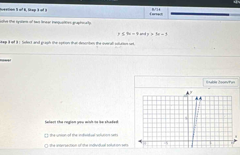 uestion 5 of 8, Step 3 of 3 Correct 8/14
Solve the system of two linear inequalities graphically.
y≤ 9x-9 and y>5x-5
Step 3 of 3 : Select and graph the option that describes the overall solution set.
nswer
Enable Zoom/Pan
Select the region you wish to be shaded:
the union of the individual solution sets
the intersection of the individual solution sets