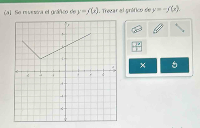 Se muestra el gráfico de y=f(x). Trazar el gráfico de y=-f'(x),
x