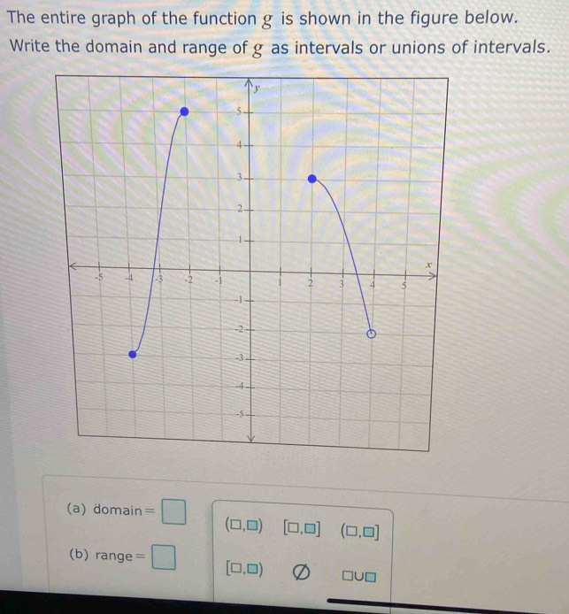 Solved: The entire graph of the function g is shown in the figure below ...