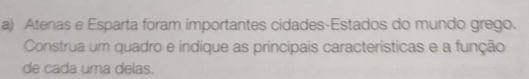 Atenas e Esparta foram importantes cidades-Estados do mundo grego. 
Construa um quadro e indique as principais características e a função 
de cada uma delas.