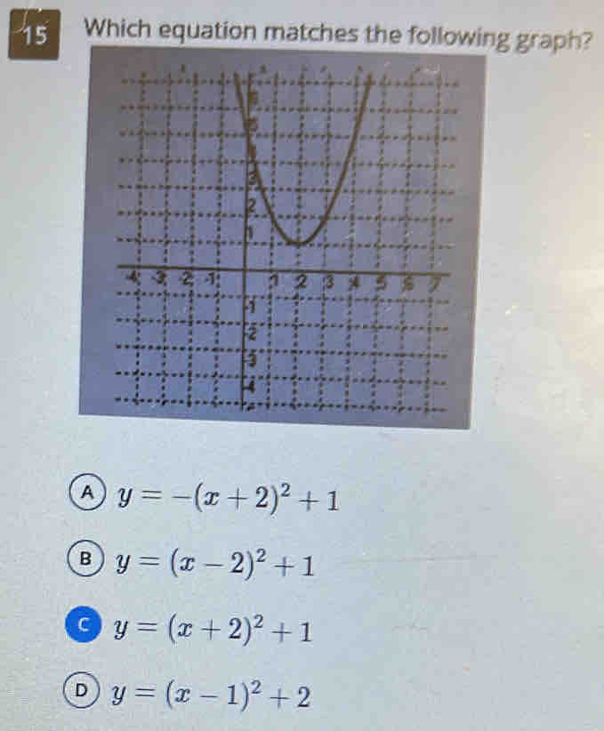 Which equation matches the following graph?
A y=-(x+2)^2+1
B y=(x-2)^2+1
c y=(x+2)^2+1
D y=(x-1)^2+2