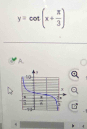 y=cot (x+ π /3 )
A.
-1
4