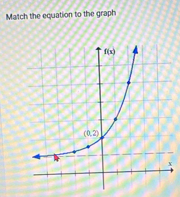 Match the equation to the graph