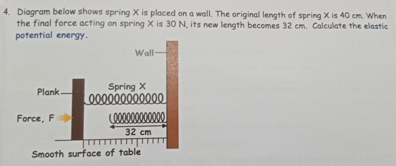 Diagram below shows spring X is placed on a wall. The original length of spring X is 40 cm. When 
the final force acting on spring X is 30 N, its new length becomes 32 cm. Calculate the elastic 
potential energy.