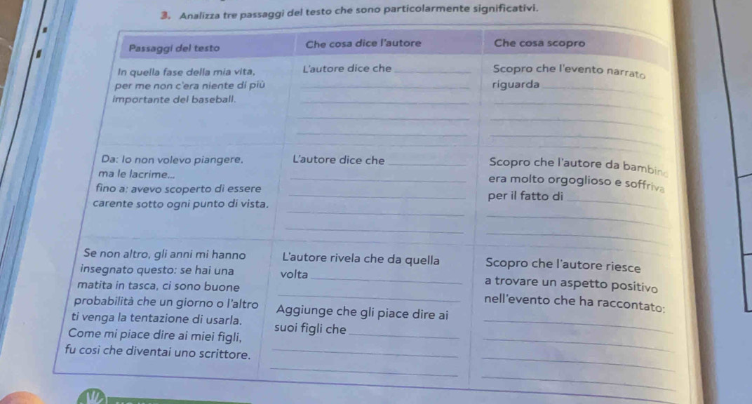 Analizza tre passaggi del testo che sono particolarmente significativi.