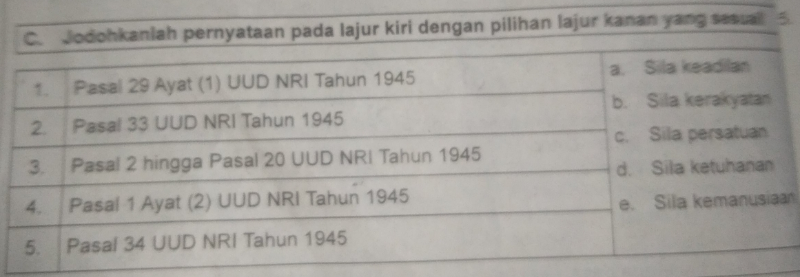 ajur kiri dengan pilihan lajur kanan yang sesual