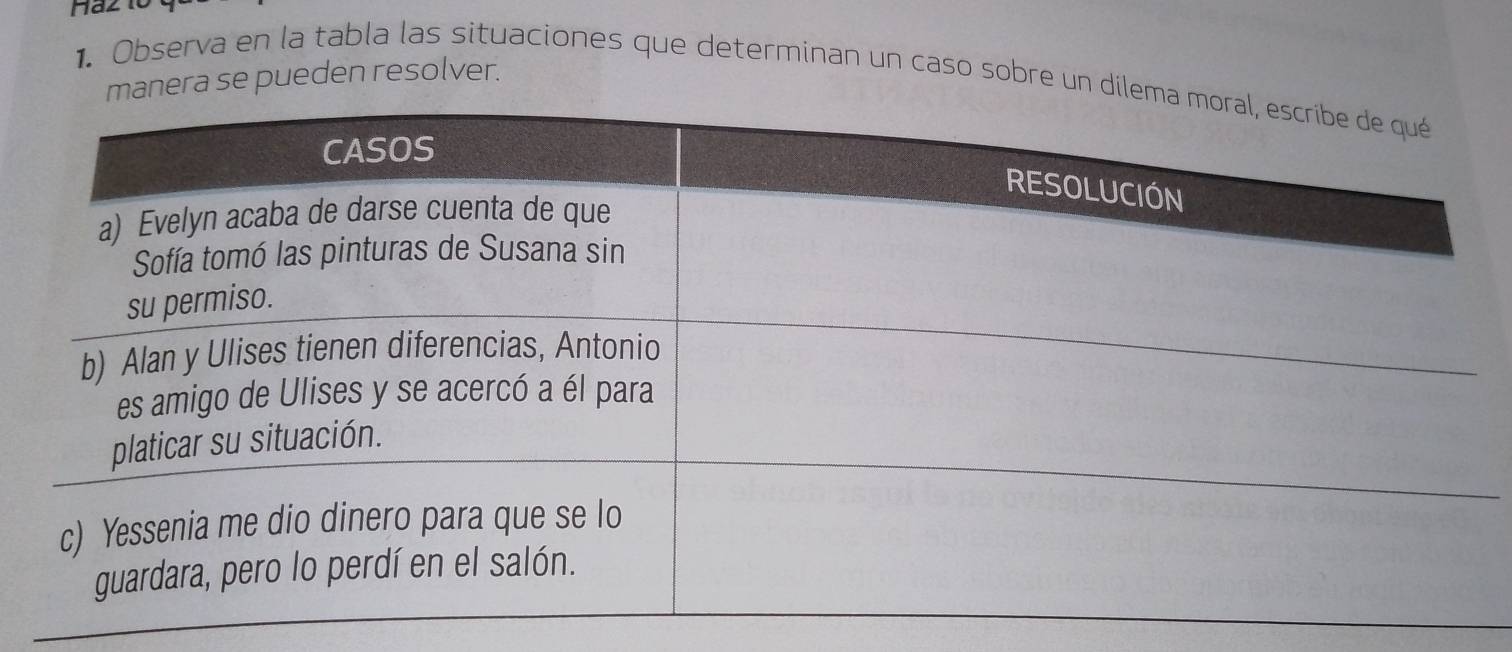 Haz 10 
manera se pueden resolver. 
1. Observa en la tabla las situaciones que determinan un caso sobre un dile