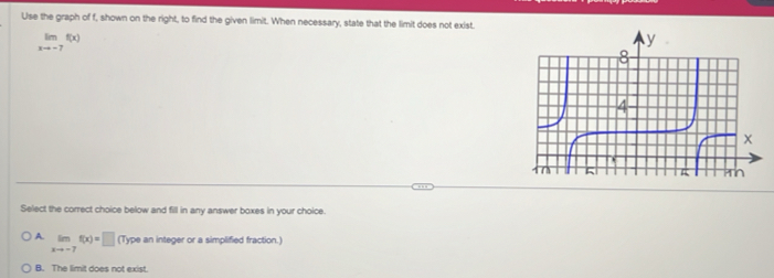 Use the graph of f, shown on the right, to find the given limit. When necessary, state that the limit does not exist.
limlimits _xto -7f(x)
Select the correct choice below and fill in any answer boxes in your choice.
A. limlimits _xto -7f(x)=□ (Type an integer or a simplified fraction.)
B. The limit does not exist