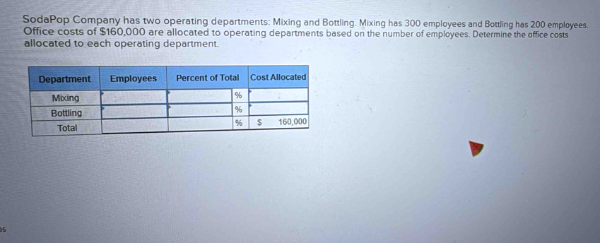 SodaPop Company has two operating departments: Mixing and Bottling. Mixing has 300 employees and Bottling has 200 employees. 
Office costs of $160,000 are allocated to operating departments based on the number of employees. Determine the office costs 
allocated to each operating department. 
s