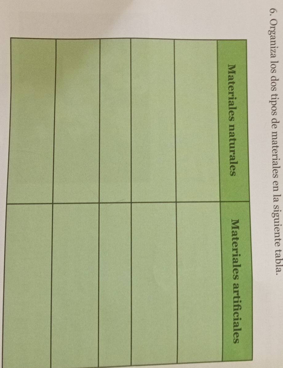 Organiza los dos tipos de materiales en la siguiente tabla.