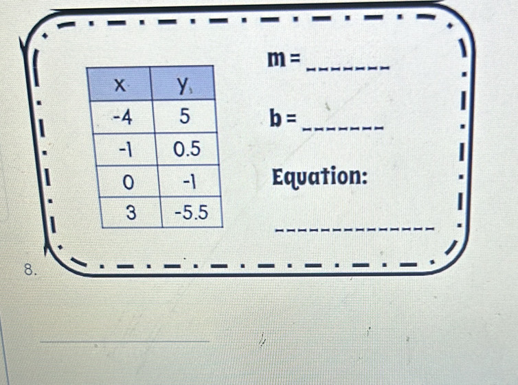 m=
b= _
Equation:
_
8.
_