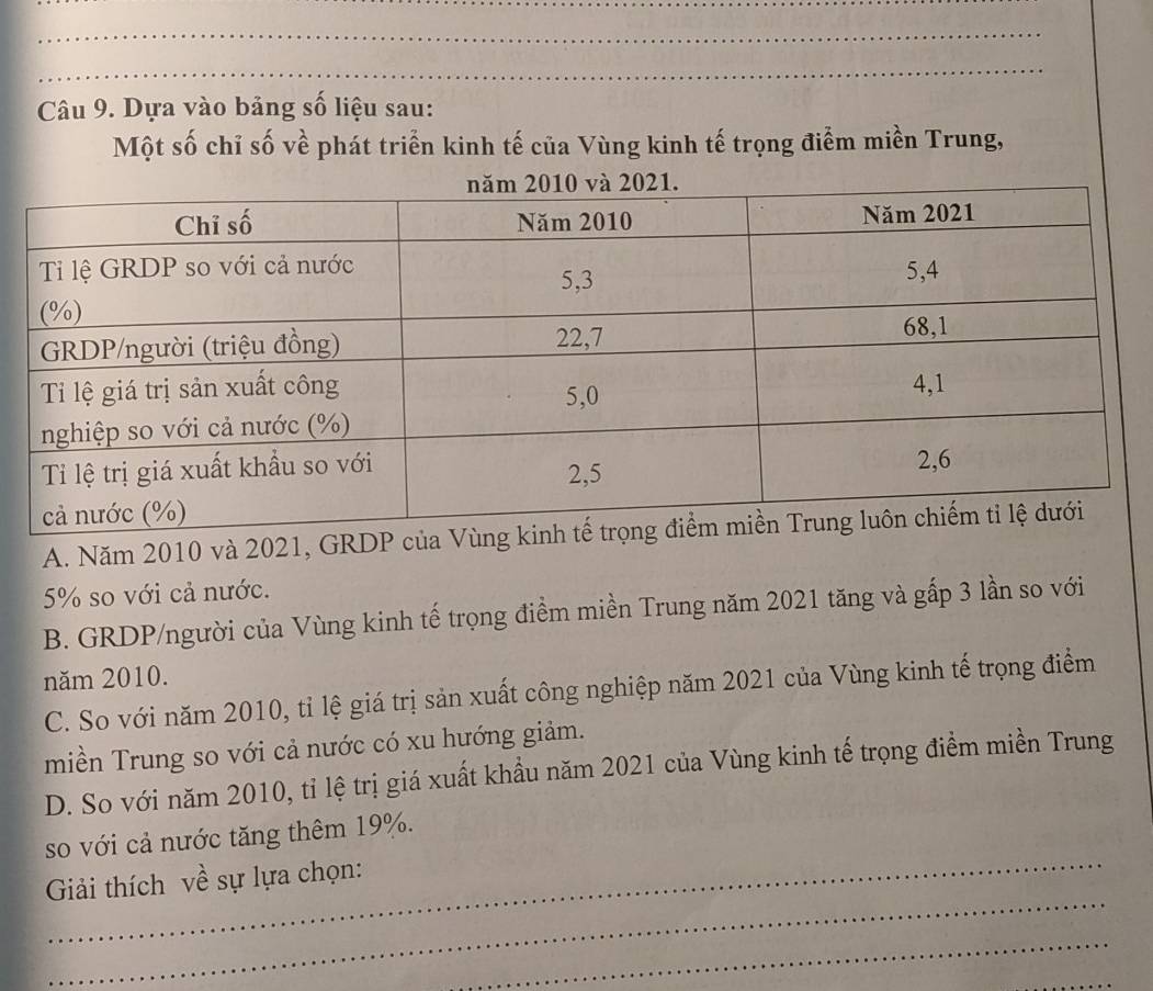 Dựa vào bảng số liệu sau:
Một số chỉ số về phát triển kinh tế của Vùng kinh tế trọng điểm miền Trung,
A. Năm 2010 và 2021, GRDP
5% so với cả nước.
B. GRDP/người của Vùng kinh tế trọng điểm miền Trung năm 2021 tăng và gấp 3 lần so với
năm 2010.
C. So với năm 2010, tỉ lệ giá trị sản xuất công nghiệp năm 2021 của Vùng kinh tế trọng điểm
miền Trung so với cả nước có xu hướng giảm.
D. So với năm 2010, tỉ lệ trị giá xuất khẩu năm 2021 của Vùng kinh tế trọng điểm miền Trung
so với cả nước tăng thêm 19%.
_
Giải thích về sự lựa chọn:
_