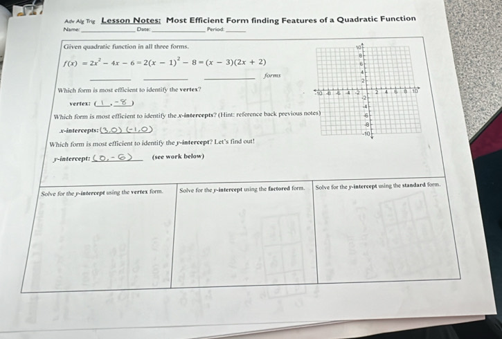 Adv Alg Trg Lesson Notes: Most Efficient Form finding Features of a Quadratic Function
Name: _Date:_ Period:_
Given quadratic function in all three forms.
f(x)=2x^2-4x-6=2(x-1)^2-8=(x-3)(2x+2)
__
_forms
Which form is most efficient to identify the vertex? 
vertex: (_ ._
Which form is most efficient to identify the x-intercepts? (Hint: reference back previous 
x-intercepts: _
Which form is most efficient to identify the y-intercept? Let's find out!
y-intercept:_ (see work below)
Solve for the y-intercept using the vertex form. Solve for the y-intercept using the factored form. Solve for the y-intercept using the standard form