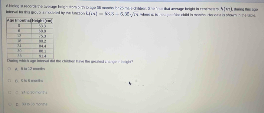 A biologist records the average height from birth to age 36 months for 25 male children. She finds that average height in centimeters, h(m) , during this age
interval for this group is modeled by the function h(m)=53.3+6.35sqrt(m) , where m is the age of the child in months. Her data is shown in the table.
During which age interval did the children have the greatest change in height?
A. 6 to 12 months
B. 0 to 6 months
C. 24 to 30 months
D. 30 to 36 months