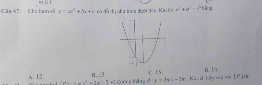 [m≥ 1
Câu 47: Cho hàm số y=ax^2+bx+c có đồ thị như hình dưới đây. Khi đó a^2+b^2+c^2 bǎng
A. 12. B. 13. C. 15. D. 14.
(P)· v=x^2+2x-5 và đường thẳng d : y=2mx-3m. Khi đ tiếp xúc với (P) thì