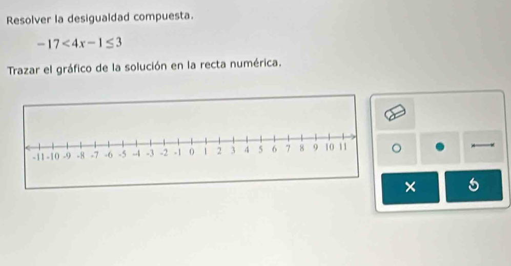 Resolver la desigualdad compuesta.
-17<4x-1≤ 3
Trazar el gráfico de la solución en la recta numérica. 
。 
× 5