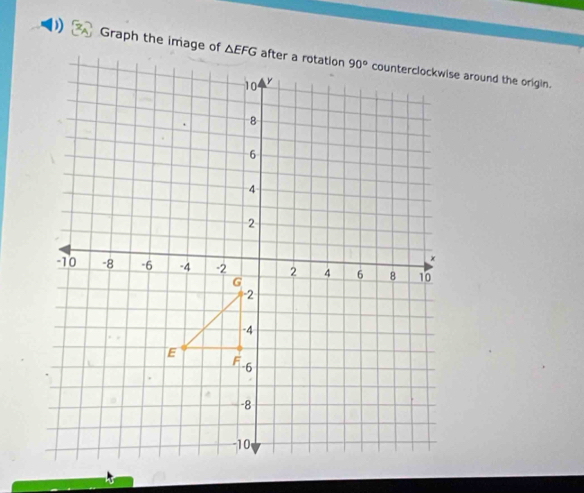 )) Graph the image of