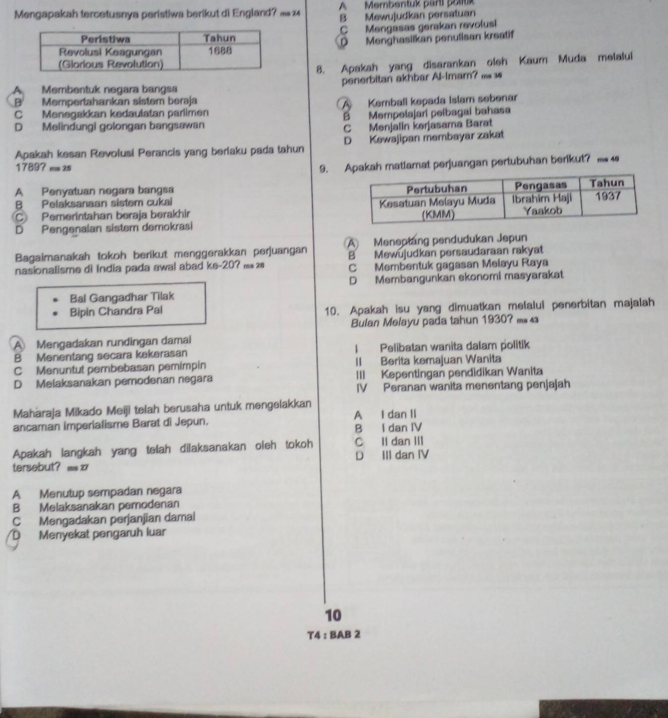 Mengapakah tercetusnya peristiwa berikut di England?   24 A Membentuk parti politik
B Mewujudkan persatuan
C Mengasas gerakan revolusi
D Menghasiikan penulisan kreatif
8. Apakah yang disarankan oleh Kaum Muda melalui
Membentuk negara bangsa penerbitan akhbar Al-lmar? . 1
B Mempertahankan sistem beraja
Cí Menegakkan kedaulatan parlimen A Kembali kepada Islam sebenar
B Mempelajari pelbagai bahasa
D Melindungi golongan bangsawan C Menjalin kerjasama Barat
Apakah kesan Revolusi Perancis yang berlaku pada tahun D Kewajipan membayar zakat
17897 ms 25
9. Apakah matlamat perjuangan pertubuhan berikut?  “
A Penyatuan negara bangsa
B Pelaksanaan sistem cukai
C Pemerintahan beraja berakhir
D Pengenalan sistem demokrasi
Bagaimanakah tokoh berikut menggerakkan perjuangan A Meneptang pendudukan Jepun
nasionalisme di India pada awal abad ke-207 ms 2s B Mewujudkan persaudaraan rakyat
C Membentuk gagasan Melayu Raya
D Membangunkan ekonomi masyarakat
Bal Gangadhar Tilak
Bipin Chandra Pal 10. Apakah isu yang dimuatkan melalul penerbitan majalah
Bulan Melayu pada tahun 1930? m= 4
A Mengadakan rundingan damal
B Menentang secara kekerasan I Pelibatan wanita dalam politik
C Menuntut pembebasan pemimpin II Berita kemajuan Wanita
D Melaksanakan pemodenan negara III Kepentingan pendidikan Wanita
IV Peranan wanita menentang penjajah
Maharaja Mikado Meiji telah berusaha untuk mengelakkan
ancaman imperialisme Barat di Jepun. A I dan II
B I dan IV
Apakah langkah yang telah dilaksanakan oleh tokoh C IIdan III
D III dan IV
tersebut? ms27
A Menutup sempadan negara
B Melaksanakan pemodenan
C Mengadakan perjanjian damal
D Menyekat pengaruh luar
10
T4 : BAB 2