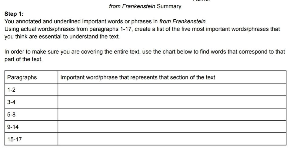 from Frankenstein Summary 
Step 1: 
You annotated and underlined important words or phrases in from Frankenstein. 
Using actual words/phrases from paragraphs 1-17, create a list of the five most important words/phrases that 
you think are essential to understand the text. 
In order to make sure you are covering the entire text, use the chart below to find words that correspond to that 
part of the text.