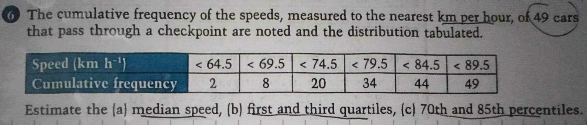 The cumulative frequency of the speeds, measured to the nearest km per hour, of 49 cars
that pass through a checkpoint are noted and the distribution tabulated.
Estimate the (a) median speed, (b) first and third quartiles, (c) 70th and 85th percentiles.